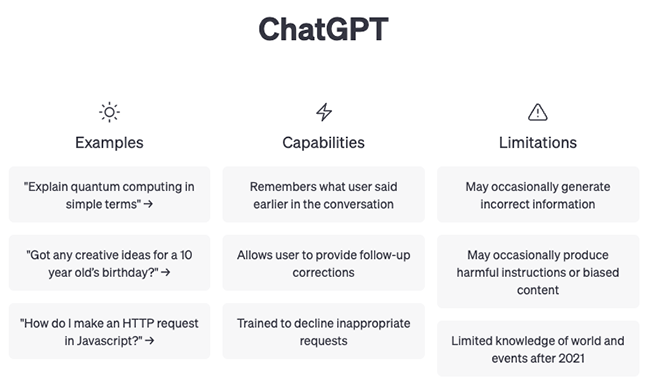 ChatGPT er en chatterobot trent av forskningsorganisasjonen OpenAI. Den er programmert til å svare på spørsmål og engasjere seg i samtaler gjennom et tekstbasert grensesnitt.