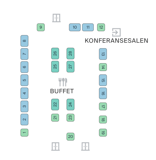 Messekart-eksempel