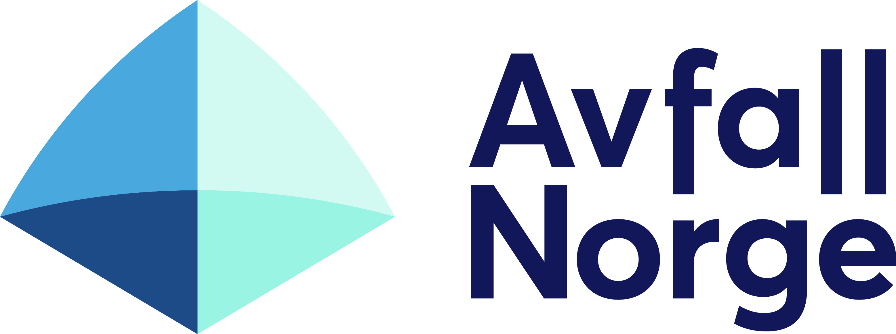 Logo til Avfall Norge