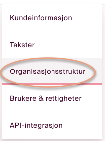 organisasjonsstruktur meny