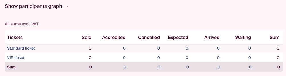 order-summary-tickets